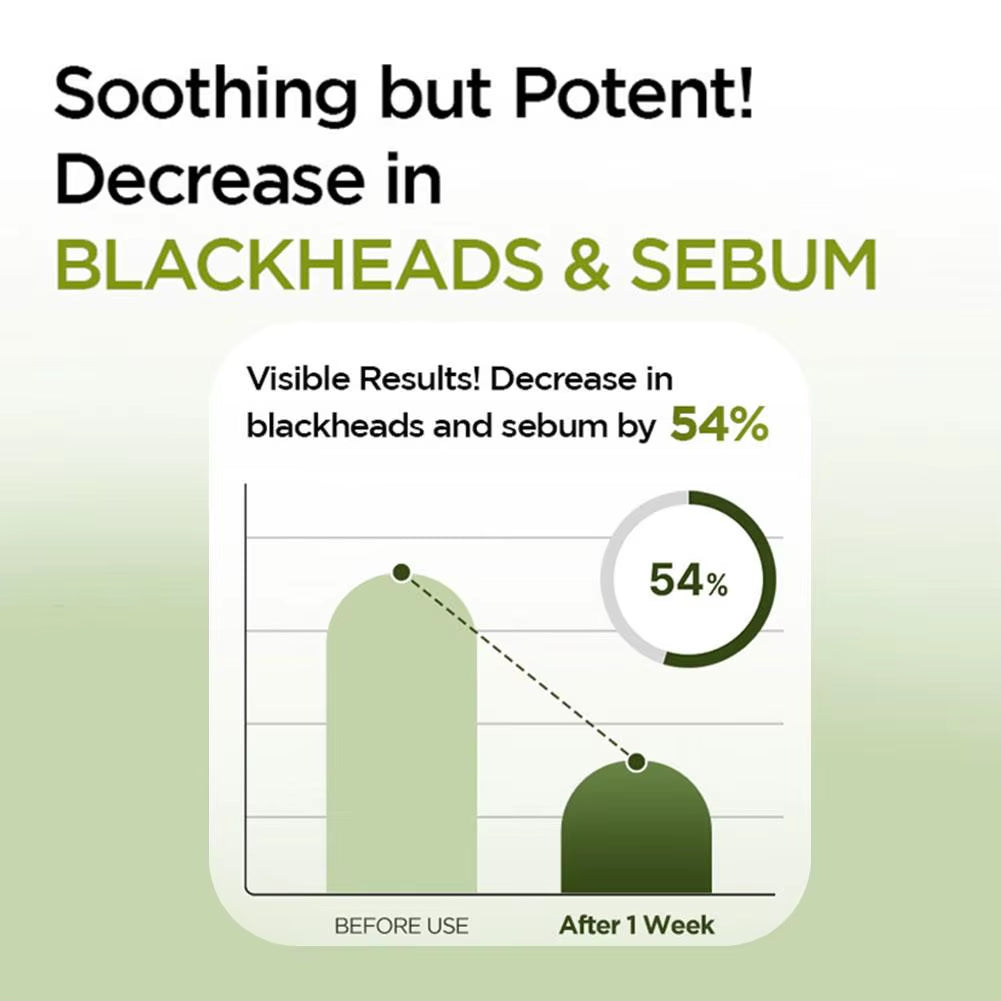  Carbonic Acid Holy Basil Bubble Facial Mask Exfoliating 