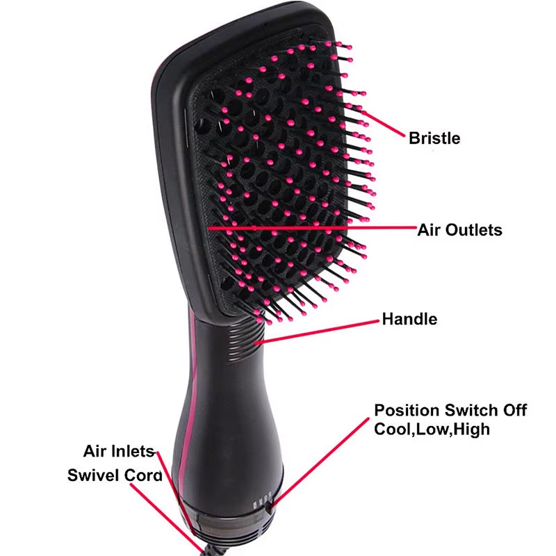 New Arrival 2 in 1 Multifunctional Hot Air Brush Comb Straightener 